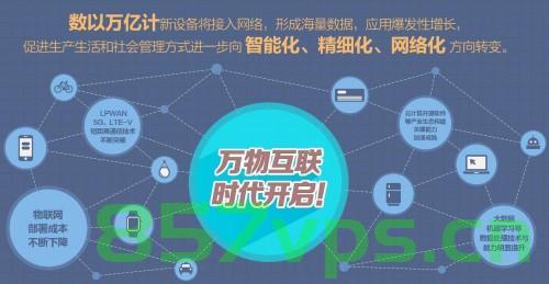 Coinbase: AI+区块链的投资与创业机会，Coinbase，AI与区块链融合的投资与创业新机遇，Coinbase探索AI与区块链融合，投资与创业新机遇的启示，Coinbase探索AI与区块链融合的投资与创业新机遇启示，未来投资新方向揭秘！ 第2张