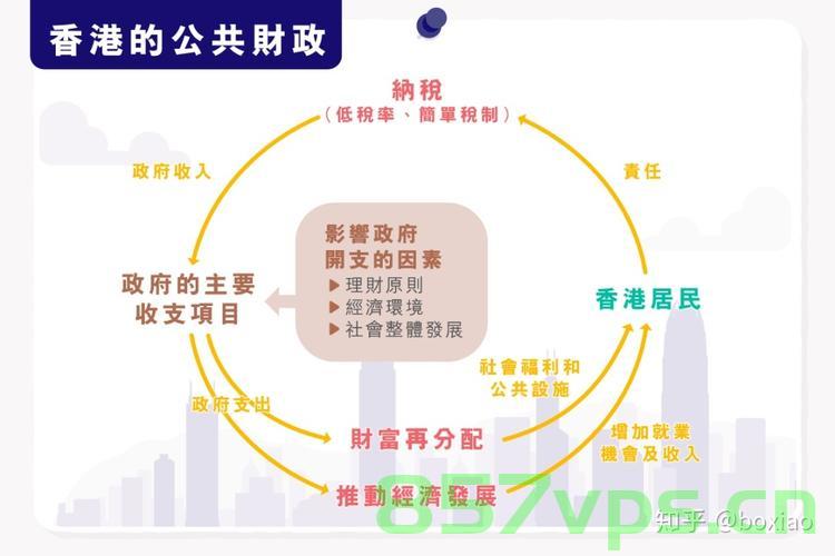 香港剑指全球虚拟资产桥头堡 多位资深专家重磅解读！，香港打造全球虚拟资产桥头堡，资深专家深度解读！，香港虚拟资产桥头堡，资深专家深度解读其全球影响力与前景！ 第2张