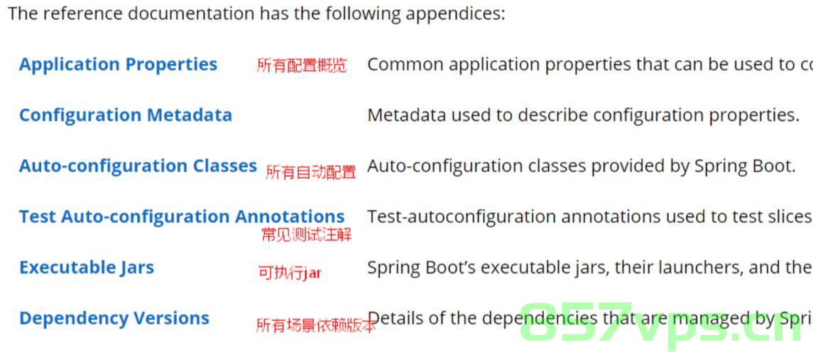Spring和Spring Boot的区别，Spring与Spring Boot的差异性解析，Spring与Spring Boot的差异性深度解析，从特点到应用全解析