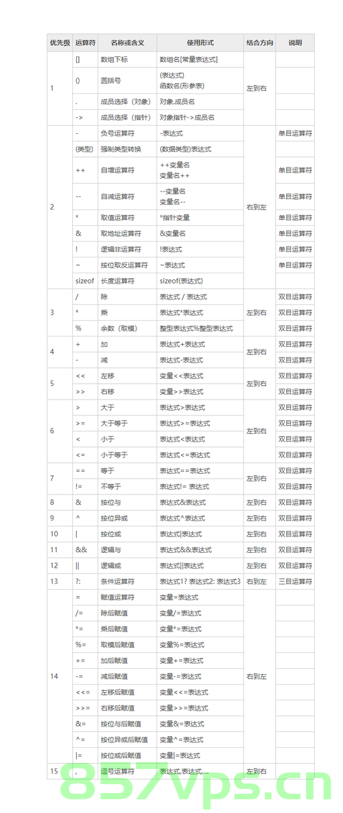 顺序表 （C语言版），顺序表（C语言实现详解），顺序表详解，C语言实现与操作指南，C语言实现顺序表详解与操作指南，C语言实现顺序表详解及操作指南