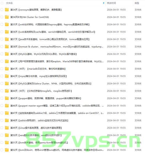 TinyWebServer学习笔记(一)，WSL编译运行，TinyWebServer学习笔记（一），WSL编译运行指南，TinyWebServer学习笔记（一），WSL编译运行指南，TinyWebServer学习笔记（一），WSL编译运行指南
