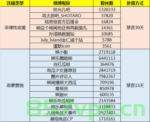 微博用户名与域名是什么关系（微博账号域名），微博用户名与域名的关系解析，微博账号域名探讨 第2张