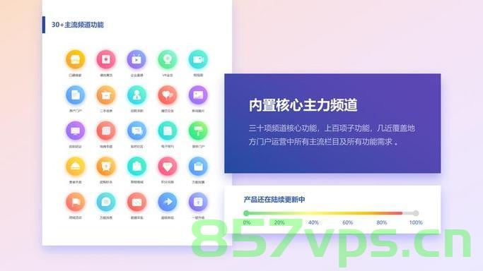 网站域名多少钱一年文档介绍内容（网站域名多少钱一个），网站域名年度费用详解，价格及购买指南，网站域名年度费用详解，价格、购买指南及文档介绍 第2张