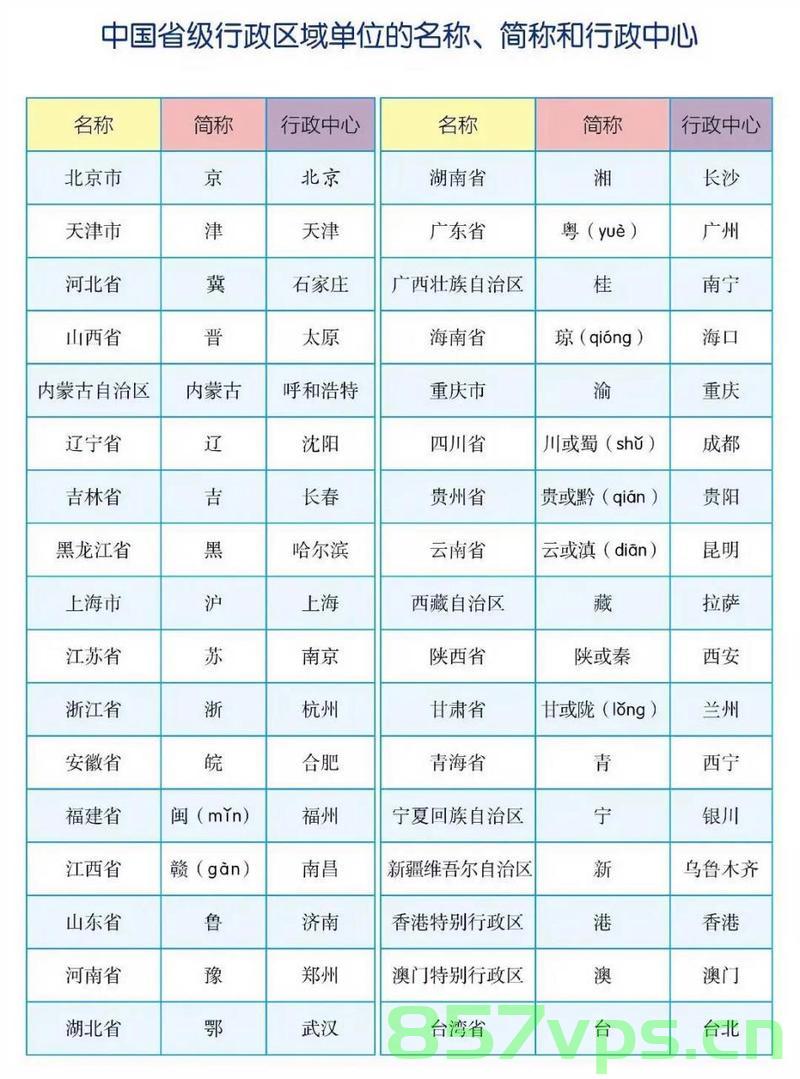 全国行政域名（全国行政域名查询官网），全国行政域名查询官网及域名解析服务介绍，全国行政域名查询官网，域名解析服务详解，全国行政域名查询官网详解，域名解析服务及行政域名查询指南，全国行政域名查询官网详解，域名解析服务与行政域名查询指南，全国行政域名查询官网详解，域名解析服务与行政域名查询指南，全国行政域名查询官网详解，域名解析服务与行政域名查询指南，全国行政域名查询官网详解，域名解析服务与行政域名查询指南，全国行政域名查询官网详解，域名解析服务与行政域名查询指南全解析 第2张