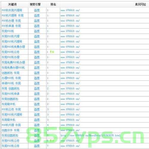 网站域名只差一个众隔付（一个网站多个域名,内容不一样），多个域名内容差异化展示，网站域名只差一个众隔付的策略探讨，探讨网站域名策略，差异化内容展示与单一众隔付策略 第2张