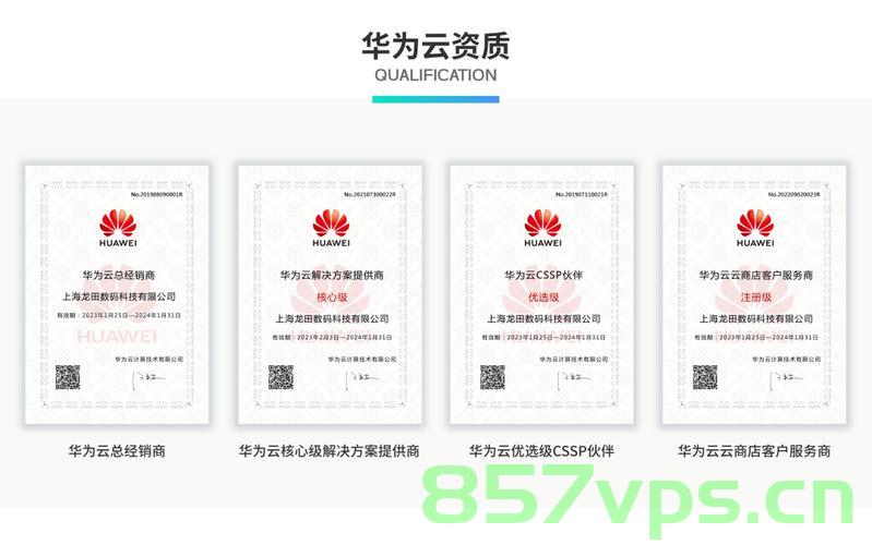 华为云域名证书在哪里（华为云域名注册有什么用），华为云域名证书位置及域名注册的用途解析，华为云域名证书位置详解，注册域名证书的作用与位置解析，华为云域名证书位置详解，注册域名证书的作用与用途解析，华为云域名证书位置详解及域名注册用途解析，证书作用与位置解析 第2张
