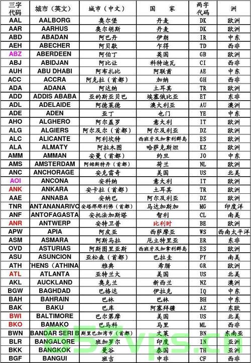 三字母叠域名（三个字域名），三字母叠域名的独特魅力与优势，三字母叠域名的独特魅力与优势解析 第2张