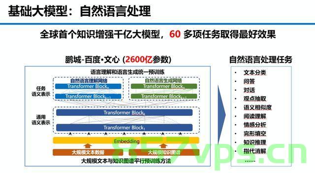 现代人如何适应AIGC 时代，现代人如何适应AIGC时代，应对策略与生存指南 第2张