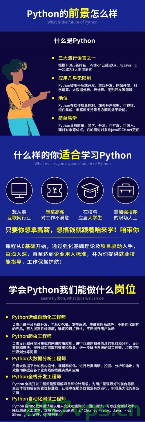 Python机器学习项目开发实战：如何预测建模