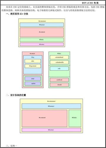 解锁网页布局的秘密武器,探索 CSS Grid 布局的神奇魔力,探索CSS Grid布局的神奇魔力,解锁网页布局的秘密武器 第2张 解锁网页布局的秘密武器,探索 CSS Grid 布局的神奇魔力,探索CSS Grid布局的神奇魔力,解锁网页布局的秘密武器 第2张