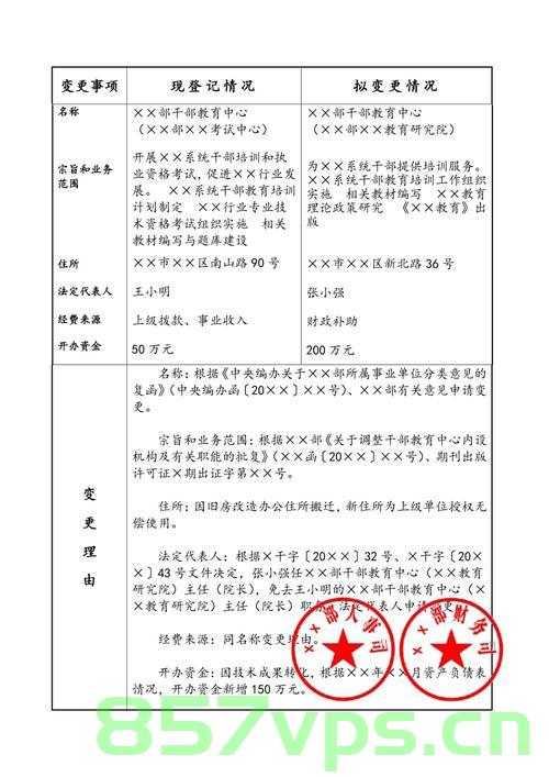 北京劳务合同备案作业人员变更（北京劳务合同备案作业人员变更怎么办理）