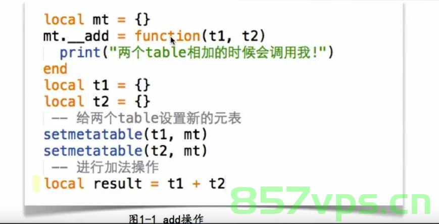 21、Lua 面向对象，Lua面向对象编程基础，Lua面向对象编程入门与基础 第2张