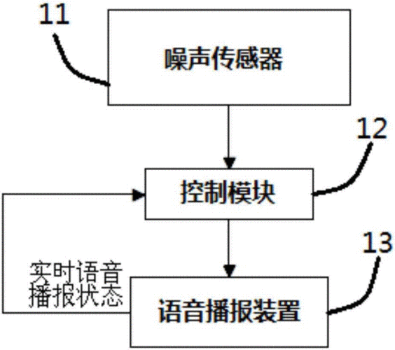 简述Android语音播报TTS，Android语音播报TTS简述，Android语音播报TTS简述，功能介绍与应用概述，Android语音播报TTS功能介绍及应用概述