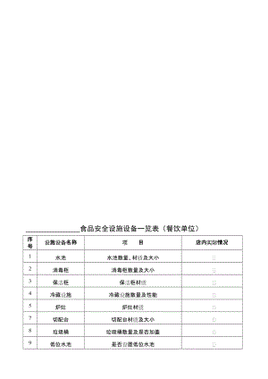 添置食品生产设备需要备案吗（添置食品生产设备需要备案吗为什么），添置食品生产设备是否需要备案及其原因解析，添置食品生产设备需备案，原因解析及必要性探讨，添置食品生产设备需备案，解析备案的必要性及其原因标题可能不完全符合您的要求，但我会尽力提供一个简洁且引人注目的标题。以下是为您生成的标题，，添置食品生产设备备案解析，必要性及其原因探讨。，添置食品生产设备，备案的必要性及其原因解析。