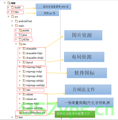深入探索Android Service，后台服务的终极指南（上），Android Service深度解析，后台服务的入门与进阶指南（上），Android Service深度解析，后台服务的入门、进阶与终极指南（上），Android Service深度解析，后台服务的入门、进阶与终极指南（上部），Android Service深度解析，后台服务的入门、进阶与终极指南（上），Android Service深度解析，后台服务的入门、进阶与终极指南（上部）