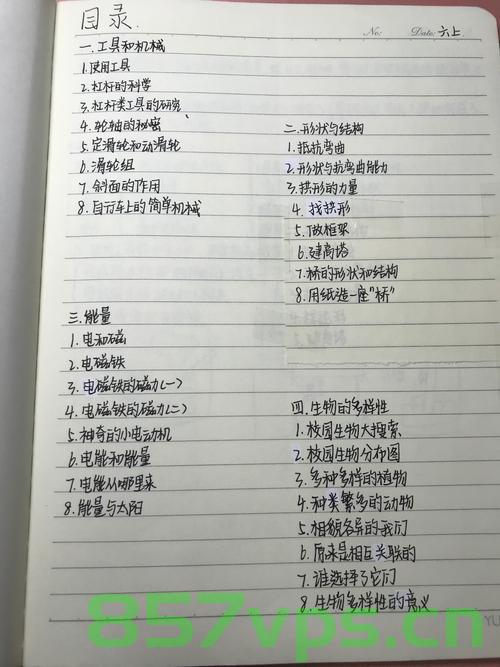 记录一些容易遗忘的东西，容易遗忘之物的记录笔记 第2张