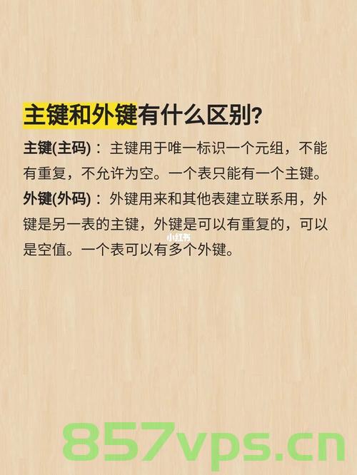 JAVA 每日面试题（一），JAVA每日面试题解析（一），JAVA每日面试题解析（一）