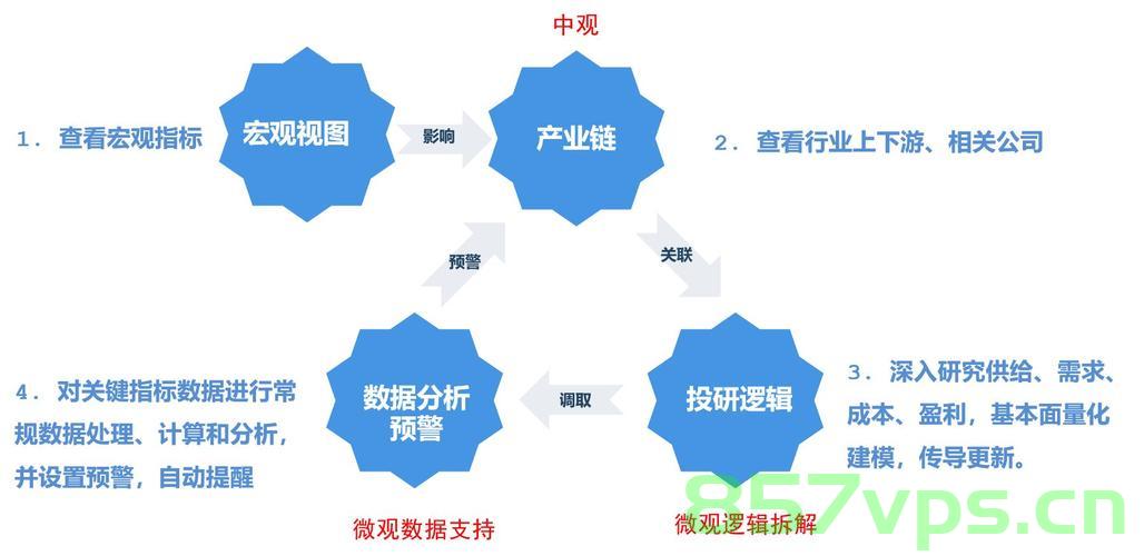 【布客技术评论】大模型开源与闭源,原因、现状与前景,布客技术评论,大模型开源与闭源的现状与前景探讨 第2张 【布客技术评论】大模型开源与闭源,原因、现状与前景,布客技术评论,大模型开源与闭源的现状与前景探讨 第2张