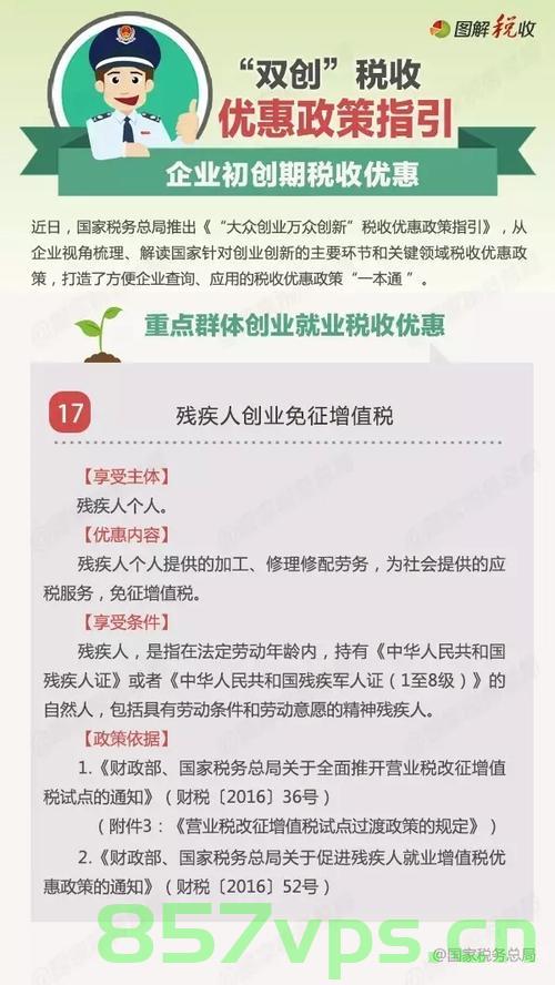 残疾人缴个税需要到税务备案吗（残疾人缴个税需要到税务备案吗），残疾人缴纳个税是否需要税务备案？，残疾人缴纳个税是否需要税务备案？详解税务备案流程，关于残疾人缴纳个税是否需要税务备案的详解，流程与注意事项指南，残疾人缴纳个税是否需要税务备案？详解流程与注意事项指南，残疾人缴纳个税是否需要税务备案？详解流程与注意事项指南，残疾人缴纳个税是否需要税务备案？详解流程、注意事项指南，残疾人缴纳个税是否需要税务备案？详解流程、注意事项及指南