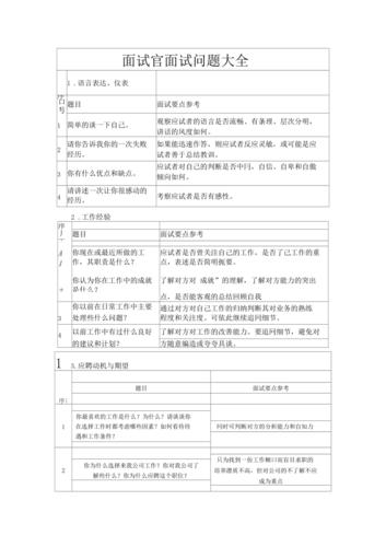 面试的时间地点（南京坦道）工程化问题比较少，通用性问题表较多，南京坦道面试揭秘，通用性问题表为主，工程化问题较少，南京坦道面试揭秘，通用性问题为主，工程化问题较少——面试时间与地点解析，南京坦道面试解析，时间地点揭秘，通用性问题为主，工程化问题较少，南京坦道面试全解析，时间地点揭秘，通用性问题主导，工程化问题较少关注，南京坦道面试全解析，时间地点揭秘，通用性问题主导，工程化问题关注较少，南京坦道面试解析，时间地点揭秘，通用性问题主导，工程化问题关注较少