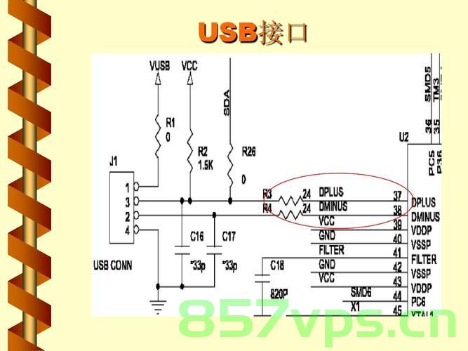 Linux之 USB驱动框架-usb U盘驱动源码分析(8)，Linux USB驱动框架下的U盘驱动源码深度解析（八）