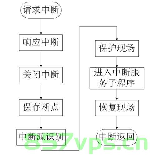 前端如何中断请求 ( axios、原生 ajax、fetch)，前端中断请求的方法（axios、原生ajax、fetch）详解，前端请求中断详解，axios、原生ajax、fetch的使用方法与中断技巧，前端请求中断详解，axios、原生ajax、fetch的中断方法与使用技巧，前端请求中断详解，axios、原生ajax、fetch的中断方法与使用技巧全解析