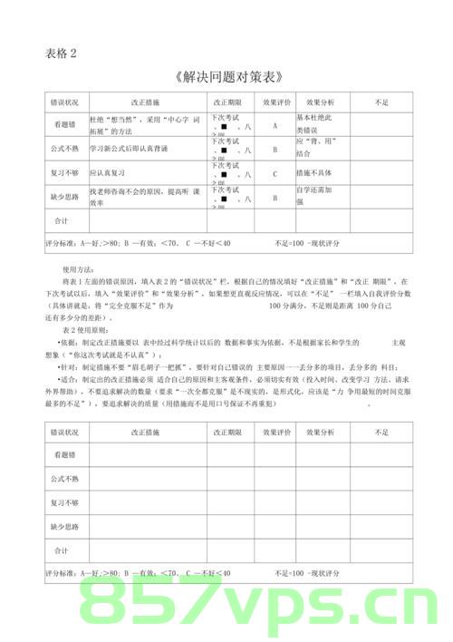 Adb offline疑难杂症解决方案大全记录，Adb Offline疑难杂症解决方案全集记录，Adb Offline疑难杂症解决方案全集，实用指南与记录，Adb Offline疑难杂症解决方案全集，实用指南与详细记录