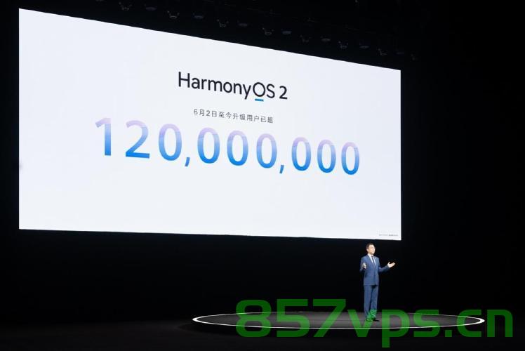 Android 学习 鸿蒙HarmonyOS 4.0 第八章（TS中的可迭代对象），鸿蒙HarmonyOS 4.0下的Android学习，第八章探索TS中的可迭代对象