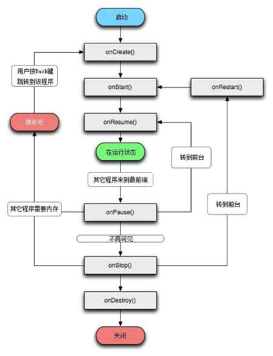【Android从零单排系列三十六】《Android四大组件——Fragment》，Android四大组件详解，Fragment入门指南，Android四大组件详解，Fragment入门指南与实战技巧，Android四大组件详解，Fragment入门指南与实战技巧，Android四大组件详解，Fragment入门指南与实战技巧，Android四大组件详解，Fragment入门指南与实战技巧全攻略