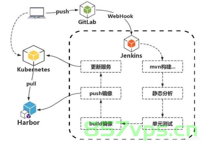ReactNative进阶(三十四),Jenkins 流水线 组包 iOS 应用包 ipa Archive 阶段报错error Multiple commands produce问题修复及思考(3),React Native进阶系列,Jenkins流水线解决ipa Archive阶段报错error produce问题及深度思考 第2张 ReactNative进阶(三十四),Jenkins 流水线 组包 iOS 应用包 ipa Archive 阶段报错error Multiple commands produce问题修复及思考(3),React Native进阶系列,Jenkins流水线解决ipa Archive阶段报错error produce问题及深度思考 第2张