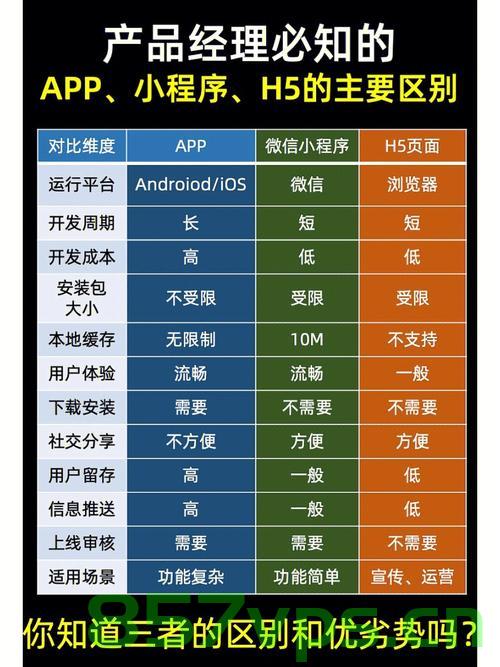 在 H5 页面和 uniapp 小程序之间进行数据通信，H5页面与uniapp小程序间的数据通信探究，H5页面与uniapp小程序数据通信探究，实现双向数据交互的方法与技巧，H5页面与uniapp小程序数据双向通信，方法与技巧探究
