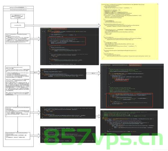 Spring中的FileCopyUtils，文件复制的利器与详解，Spring中的FileCopyUtils详解，文件复制利器介绍与用法解析，Spring FileCopyUtils详解，文件复制利器功能解析与用法介绍，Spring FileCopyUtils，文件复制利器功能详解与使用方法介绍