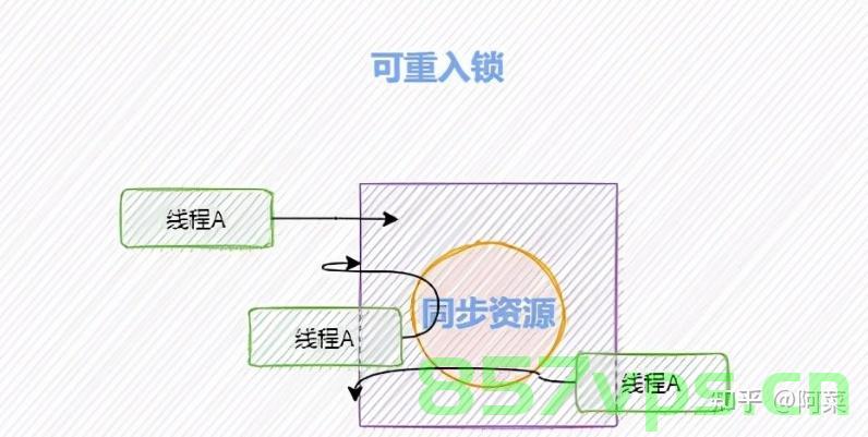 Java并发编程之锁的艺术，面试与实战指南（一），Java并发编程之锁的艺术，深度解析与实战指南（一），Java并发编程之锁的艺术，深度解析与实战指南（一），Java并发编程之锁的艺术，深度解析与实战指南（一），Java并发编程之锁的艺术，深度解析与实战指南（一），Java并发编程之锁的艺术深度解析与实战指南系列（一），Java并发编程之锁的艺术深度解析与实战指南系列（一），Java并发编程之锁的艺术深度解析与实战指南系列首篇，锁机制、原理与应用