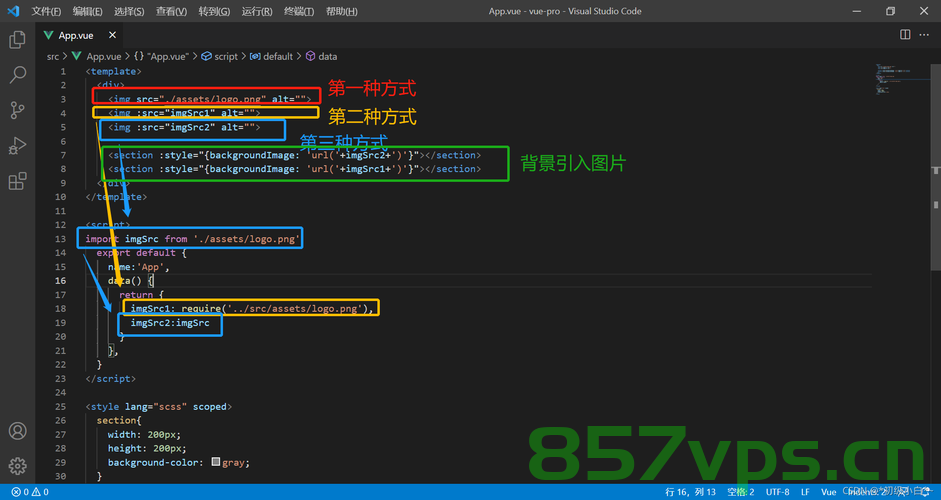 vue引入vuex，Vue中Vuex的使用简介