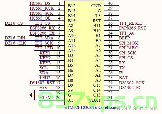 stm32F103C8T6裸机如何提高响应速度，STM32F103C8T6裸机响应速度提升策略，STM32F103C8T6裸机响应速度提升策略探究，STM32F103C8T6裸机响应速度提升策略详解与探究，STM32F103C8T6裸机响应速度优化策略详解，提升响应速度的探究与实践，STM32F103C8T6裸机响应速度优化策略详解与实践探究，STM32F103C8T6裸机响应速度优化策略详解与实践探究