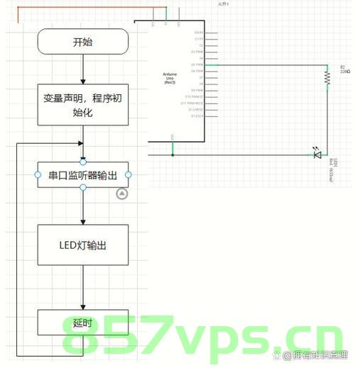 05. 基于Verilog的呼吸灯程序设计，基于Verilog的呼吸灯程序设计与实现，基于Verilog的呼吸灯程序设计与实现研究，基于Verilog的呼吸灯程序设计与实现研究概述，基于Verilog的呼吸灯程序设计概述和实现研究，基于Verilog的呼吸灯程序设计概述及实现研究探索