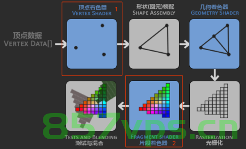 three.js 中 meshbasic.glsl 文件中的片源着色器的主函数解析，Three.js中meshbasic.glsl片源着色器主函数解析详解，Three.js中meshbasic.glsl片源着色器主函数详解解析与解析过程解析
