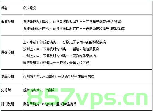 反射技术介绍以及底层逻辑使用，反射技术详解，底层逻辑与应用介绍，反射技术详解，底层逻辑、应用与介绍，反射技术详解，底层逻辑、应用与全面介绍，反射技术详解，底层逻辑、应用与全面介绍 第2张