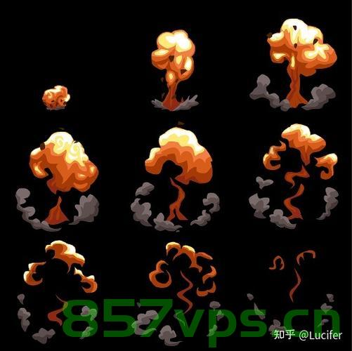 Shader 纹理动画和顶点动画，Shader纹理动画与顶点动画技术解析 第2张