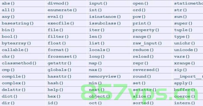 Python标准库中的生成器函数大全（非常详细），Python生成器函数详解手册，标准库中的生成器功能概览