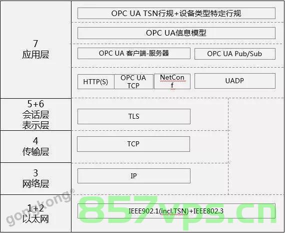 OceanBase的锁机制相比Oracle有哪些特点？，OceanBase锁机制与Oracle对比，特点解析，OceanBase与Oracle锁机制对比，特点解析及差异探讨，OceanBase与Oracle锁机制对比解析，特点、差异及探讨