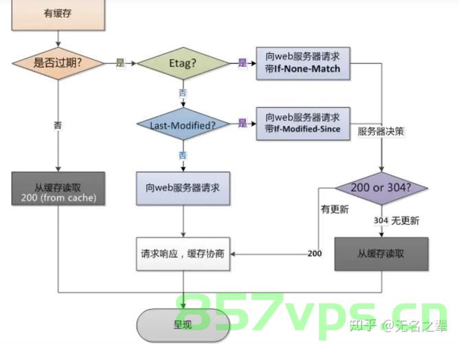 Vue 3中引入SCSS和LESS依赖的教程指南，Vue 3中SCSS和LESS依赖引入教程指南，Vue 3中SCSS和LESS依赖引入教程指南详解，Vue 3中SCSS和LESS依赖引入详解教程指南，Vue 3中SCSS和LESS依赖引入详解教程指南，从入门到精通的指南，Vue 3中SCSS和LESS依赖引入详解，从入门到精通的教程指南，Vue 3中SCSS和LESS依赖引入详解，从入门到精通的指南