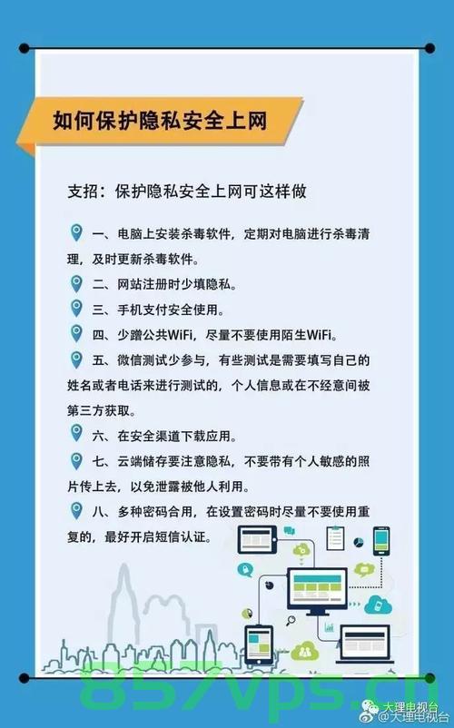 什么是网络安全和网络隐私?，网络安全与网络隐私，概念解析与保护策略