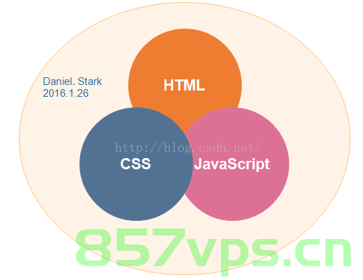 idea社区版支持JavaScript和css、html，以及相关插件，IDEA社区版支持JavaScript、CSS、HTML及插件扩展功能，IDEA社区版支持JavaScript、CSS、HTML及插件扩展功能全面解析 第2张