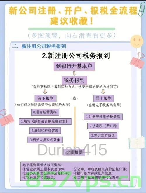 公司基本户在税务局备案（公司基本户在税务局备案可以吗），公司基本户在税务局备案流程解析，是否可行及操作指南