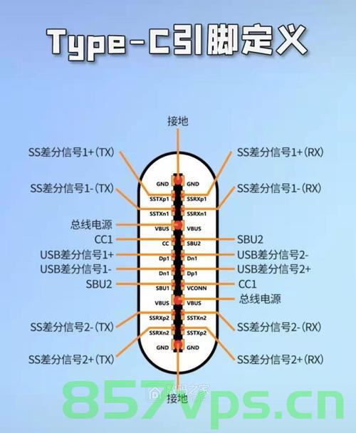 【TypeScript接口简介以及使用方法】，TypeScript接口简介与实战应用指南
