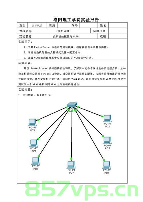 计算机网络实验二，交换机的基本配置与操作，计算机网络实验二，交换机基础配置与操作实战指南，计算机网络实验二，交换机基础配置与操作实战指南，计算机网络实验二，交换机基础配置与操作实战指南及操作解析，计算机网络实验二，交换机基础配置与操作实战指南及操作解析详解，计算机网络实验二，交换机基础配置与操作实战详解指南及操作解析手册，计算机网络实验二，交换机基础配置与操作实战详解指南及手册