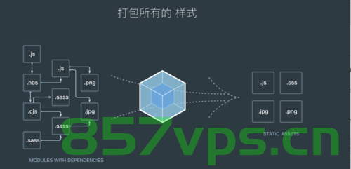 npm详解，掌握 Node.js 包管理的艺术，掌握Node.js的包管理，npm详解