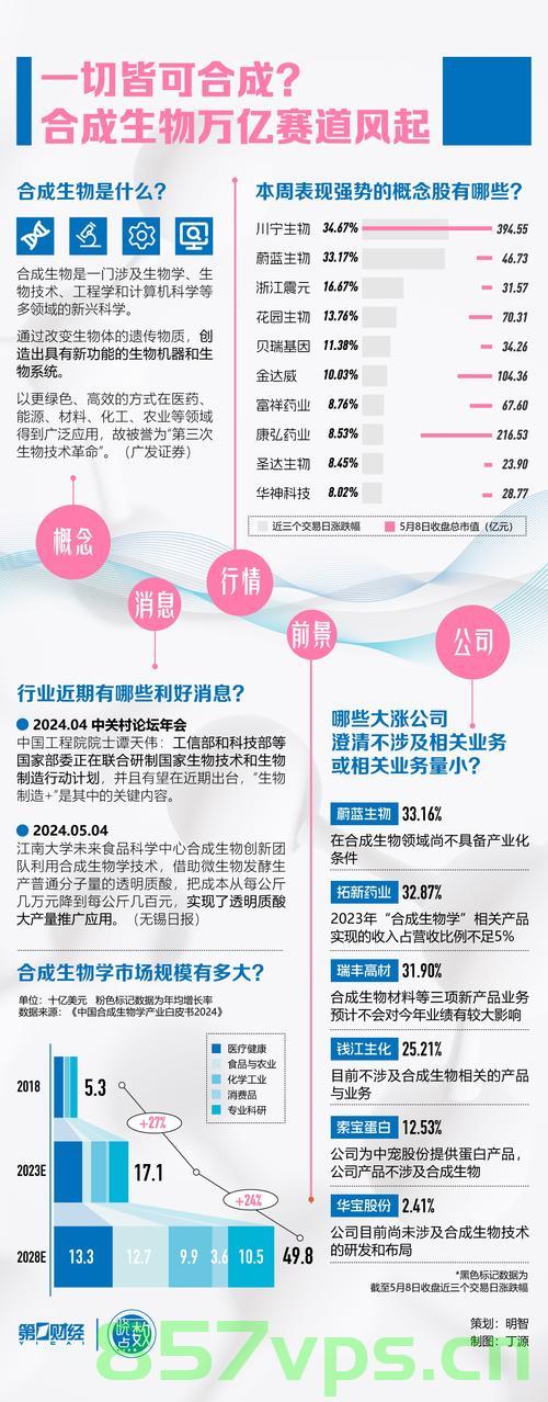 2024-05-08 postgres-查询树Query-分析，Postgres查询树分析与优化指南