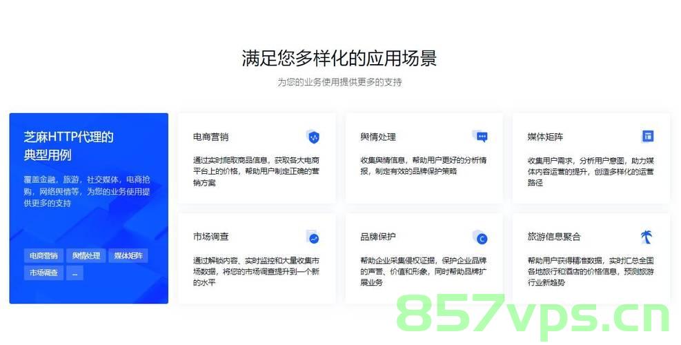 什么是静态IP代理？有哪些因素需要考虑？，静态IP代理解析，定义、特点及应用，关键因素一览无余！，深度解析静态IP代理，定义、特点、应用及关键因素全攻略！，深度解析静态IP代理，定义、特点、应用与关键因素全攻略！